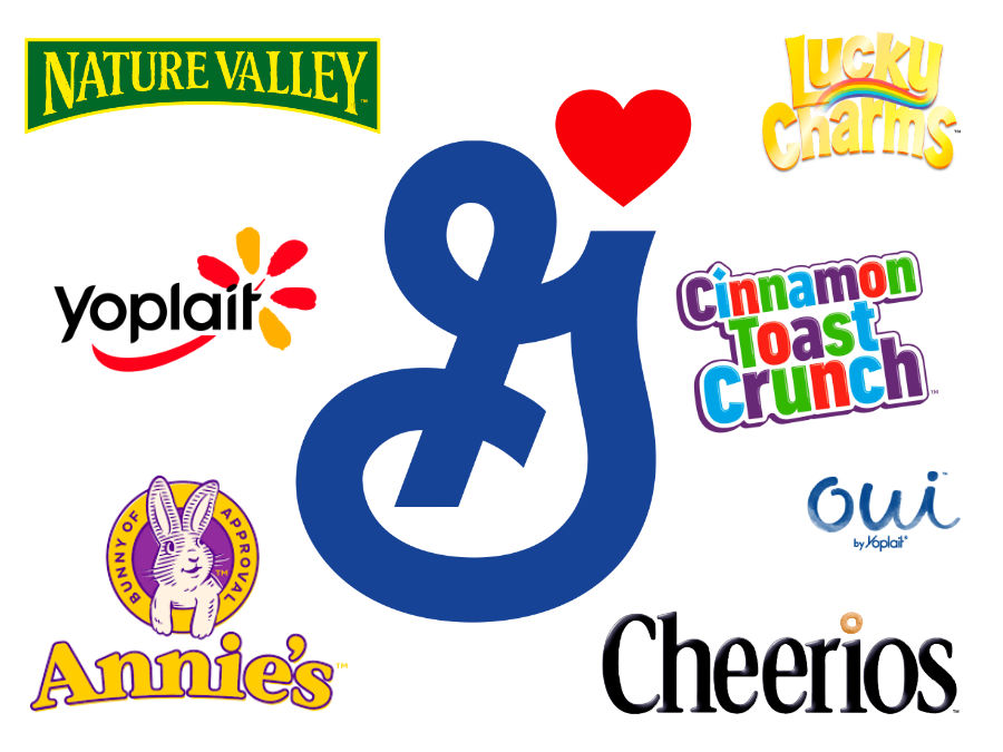 Logos of General Mills Brands like Cheerios and Annies